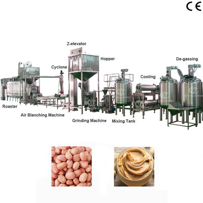 Goede prijs. Hoog efficiënte 1000-2000kg/h Productielijn van pindakaas Machine voor het maken van notenboter met tweestapsmaling voor notenverwerkende fabrieken online